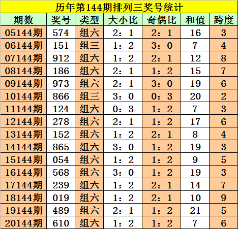 2024年新澳门今晚开什么,关于预测澳门今晚彩票开奖号码的探讨——警惕赌博犯罪风险