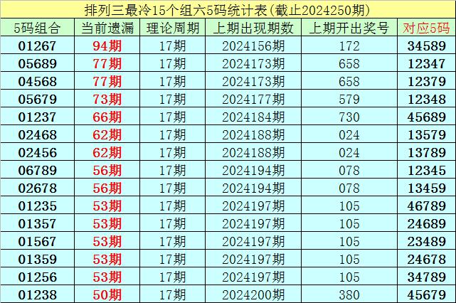 2024新澳门精准资料免费大全,关于澳门博彩业及2024新澳门精准资料的探讨