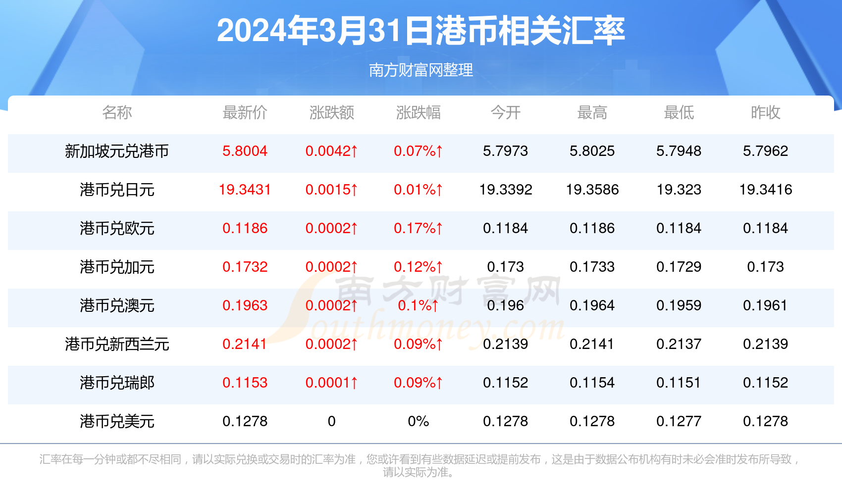 2024香港资料大全免费,香港资料大全（免费版）——探索未来的关键指南（XXXX年）