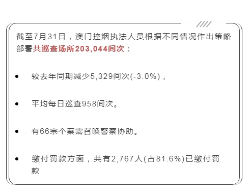 澳门一肖一码100%精准,澳门一肖一码100%精准，揭示背后的违法犯罪问题