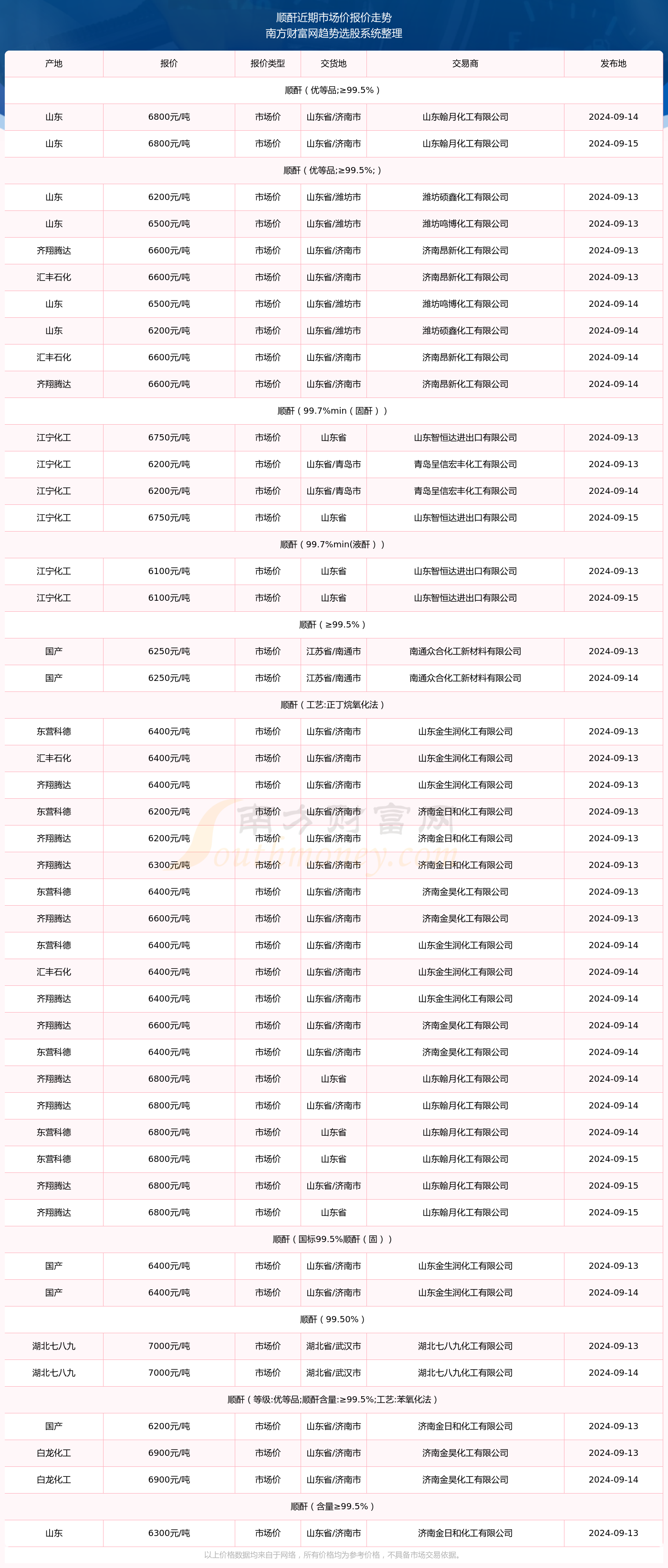 2024年澳门正版资料最新版本,澳门正版资料的重要性及其最新版本的发展（2024年）