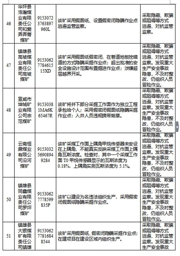 新澳王中王资料大全,新澳王中王资料大全与违法犯罪问题