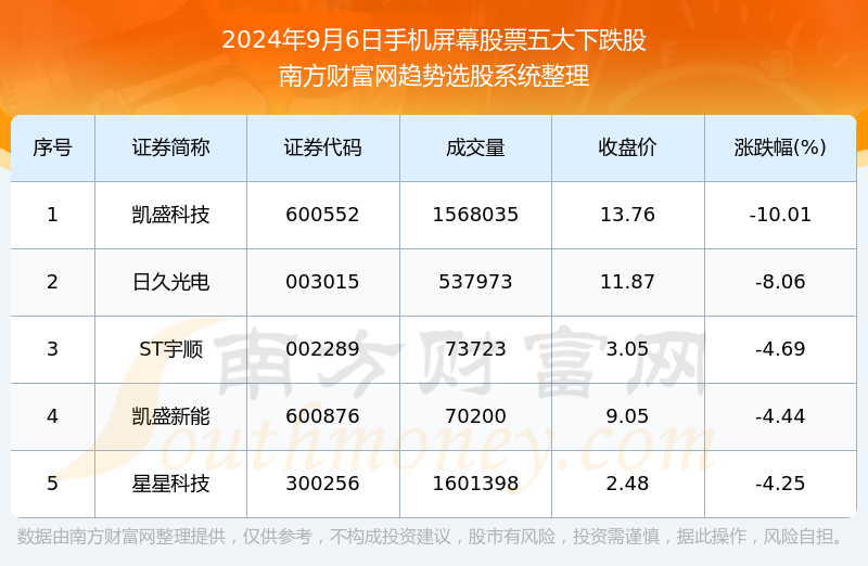 澳门彩开奖结果2024开奖记录,澳门彩开奖结果及2024年开奖记录深度解析