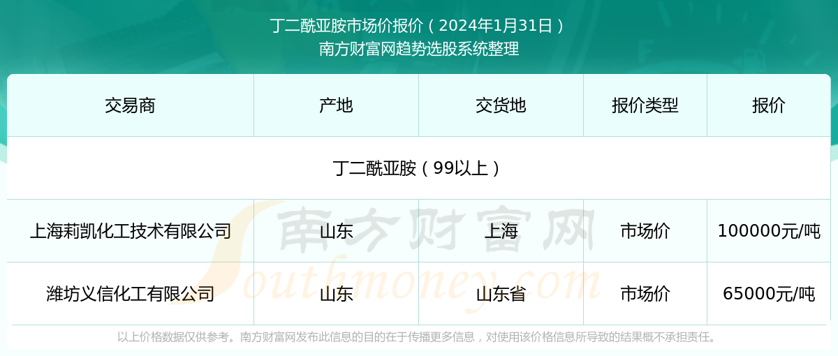 2024澳门特马今期开奖结果查询,澳门特马今期开奖结果查询——探索彩票世界的神秘之门