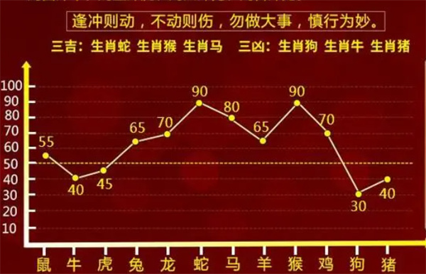 精准一肖一码100准最准一肖_,精准一肖一码，揭秘背后的真相与风险警示