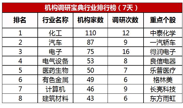 体育 第10页