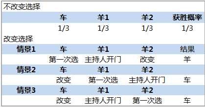 2024今晚新澳门开奖结果,探索未知的幸运之门，2024今晚新澳门开奖结果