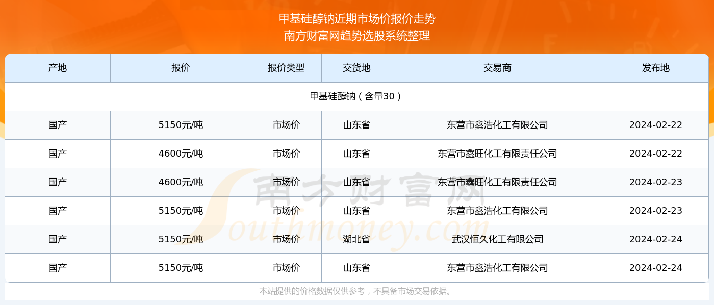 2O24新奥最精准最正版资料,揭秘2024新奥最精准最正版资料，全方位解读与深度探讨