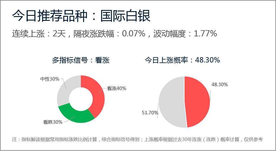 新澳今天最新资料2024,新澳最新资料概览，2024年展望