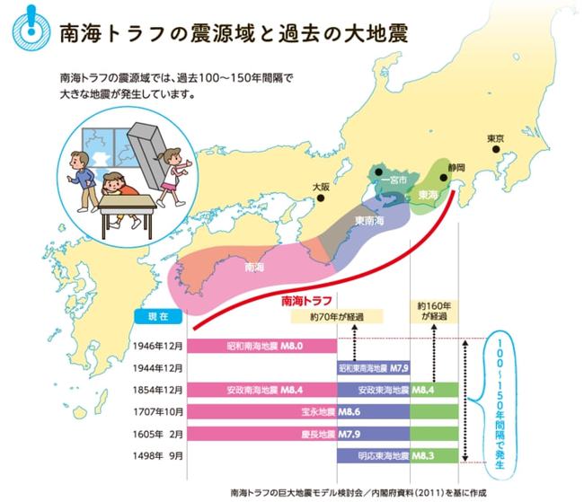 山东高官大地震2024年,山东高官大地震与未来的展望——2024年的新篇章