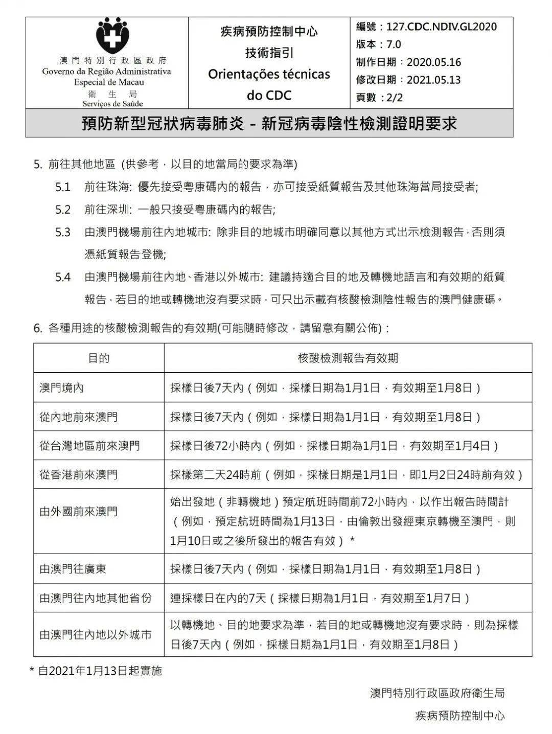 澳门最准的免费资料有吗,澳门最准的免费资料是否存在？关于这个问题，我们需要明确一点，任何涉及到赌博、彩票等行业的最准资料都是不存在的，因为这些行业本质上是不确定的，没有任何方法可以预测未来结果。同时，对于澳门这类涉及博彩的地区，寻求所谓的最准资料更是需要谨慎对待。在本文中，我们将探讨澳门的相关资料问题，并强调遵纪守法的重要性。