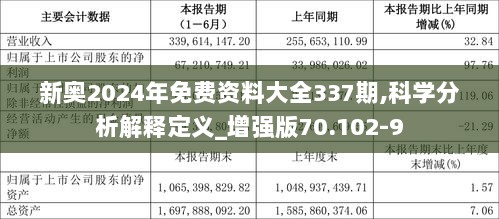 2024年新奥最新资料内部资料,揭秘新奥未来，探索2024年新奥最新内部资料深度解析