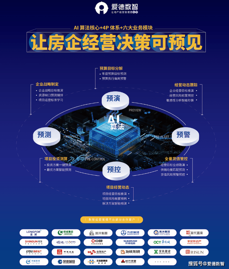 牌照最新政,牌照最新政策，影响与前景展望