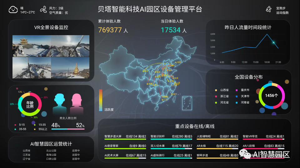 最新导卫,最新导卫技术，引领时代潮流的前沿科技