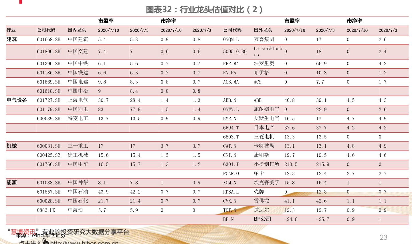 爰最新价格,爰最新价格，深度解析与预测