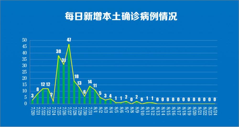 财经 第5页