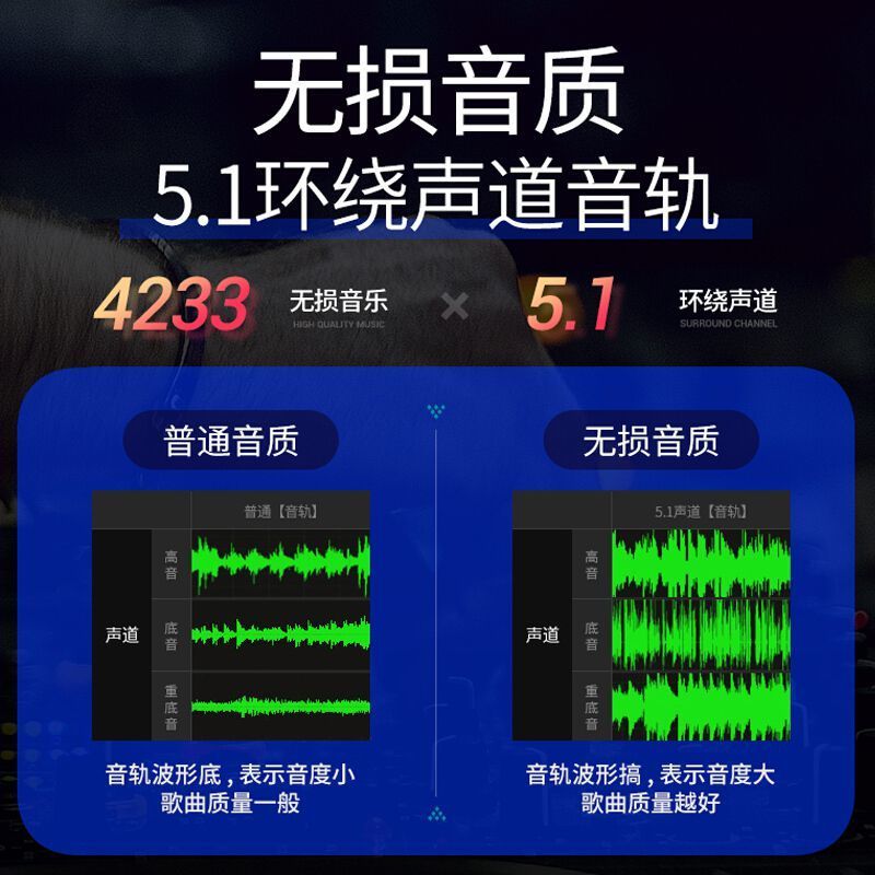 最新优盘歌,最新优盘歌，引领数字音乐新潮流