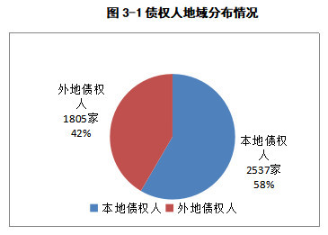 菏泽最新案件,菏泽最新案件深度解析