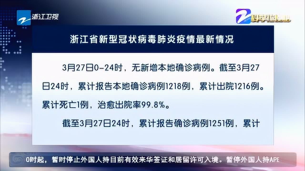 嘉兴最新肺炎,嘉兴最新肺炎情况分析